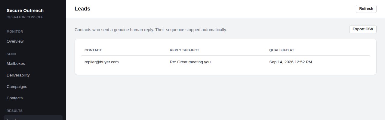 Secure Outreach qualified leads with contact, reply subject and time, and a CSV export button