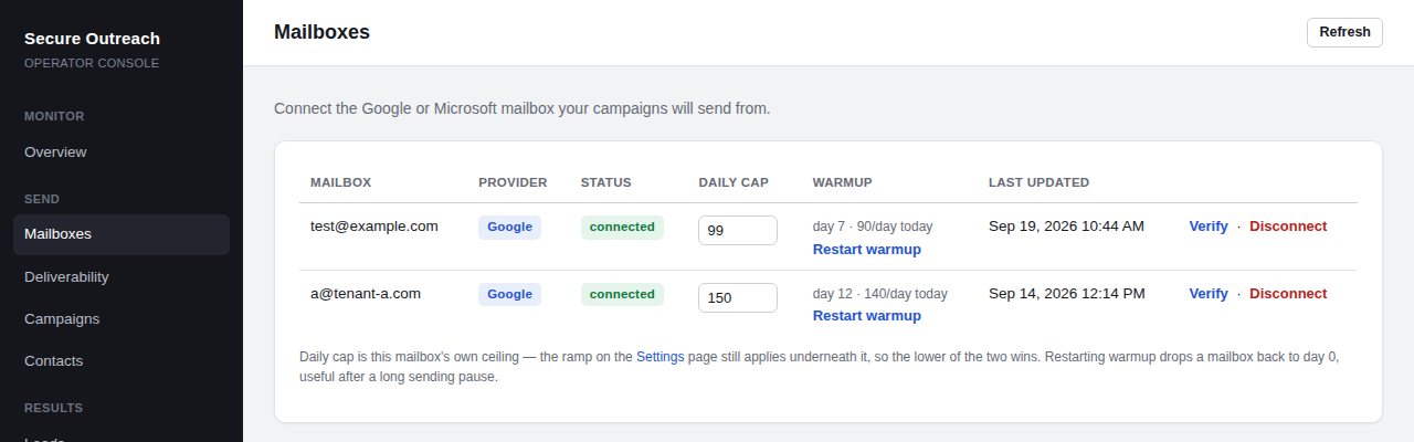 Secure Outreach connected mailboxes with provider, status, daily cap and warmup day